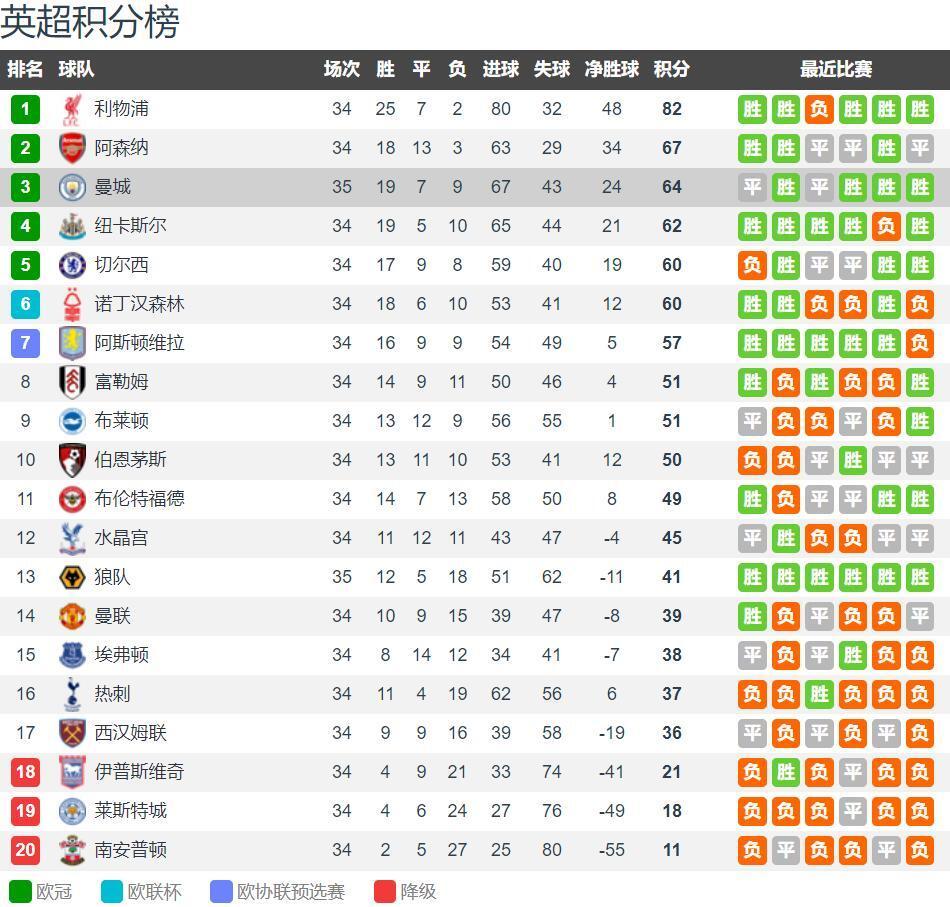 《GTA5》画面增强模组发布新版本：全新光影与天气效果！