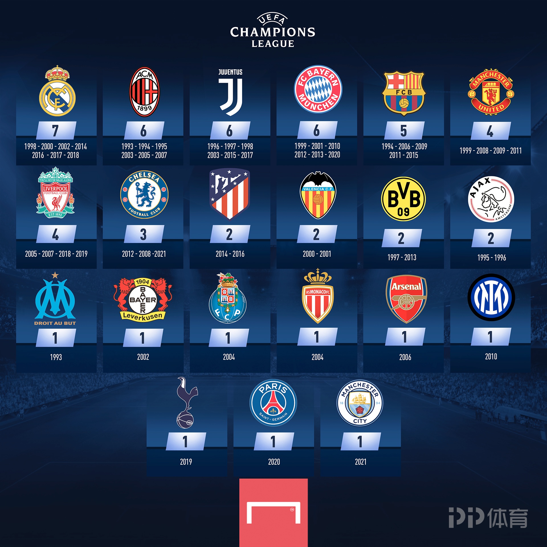 [CBA]上海久事客场取胜