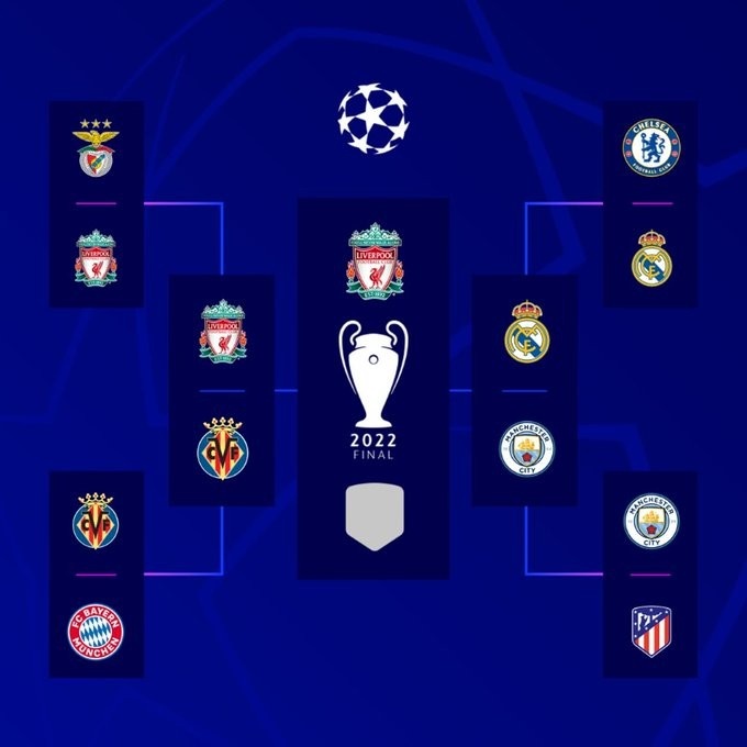 桥牌职业选手配合体系分析